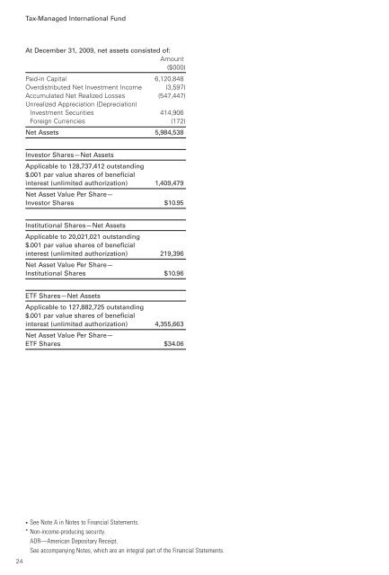 Vanguard Tax-Managed International Fund Annual Report ...