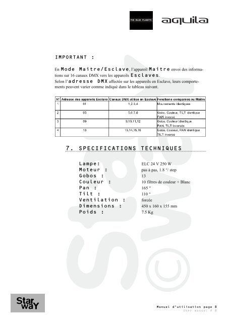 Mode d'emploi StarWay Aquila **Produit Arrêté - SonoVente