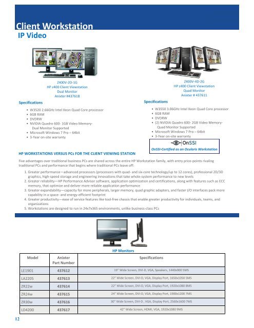 Video Surveillance Solution Product Guide - BCDVideo