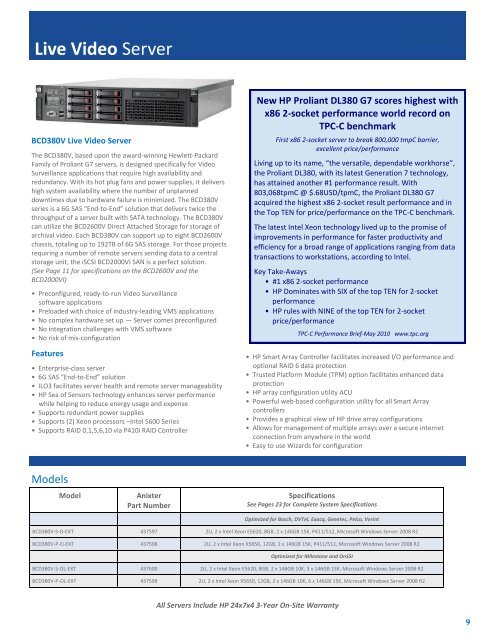 Video Surveillance Solution Product Guide - BCDVideo