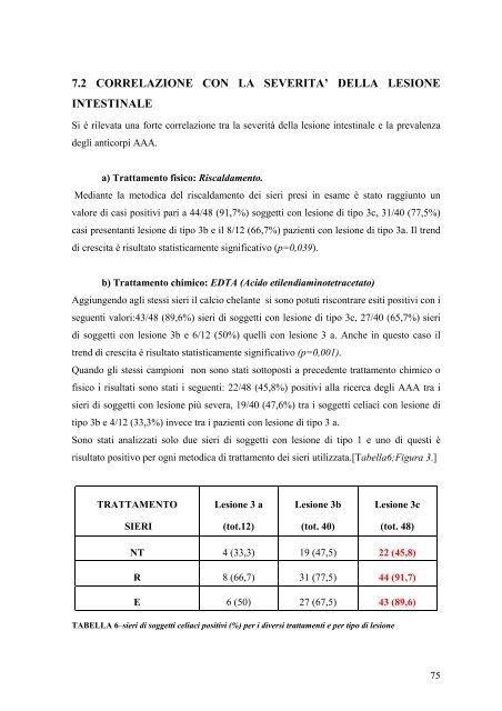 tesi dottorato fabbro.pdf - OpenstarTs - UniversitÃ  degli Studi di  Trieste