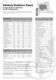 Download - Salzburgs Burgen und SchlÃ¶sser