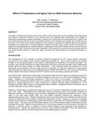 Effect of Temperature and Aging Time on 2024 Aluminum Behavior