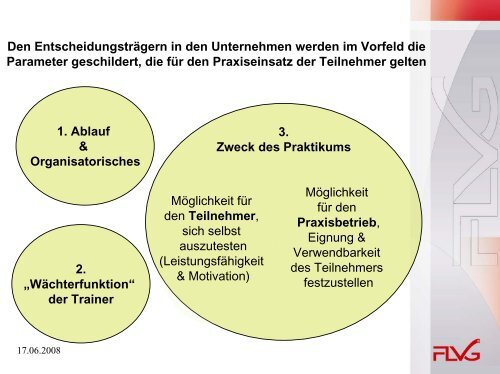 2. Reha-Beratung Ziel - FLVG