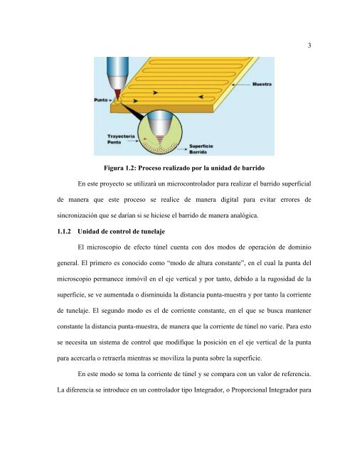 Jose Pablo Arri ... scopio de Efecto Tunel.pdf - Universidad de Costa ...