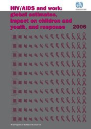 HIV/AIDS and work - International Labour Organization