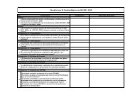 Checklist para CAMBIOS de ISO 9001: 2008 - Auto-consulting.org