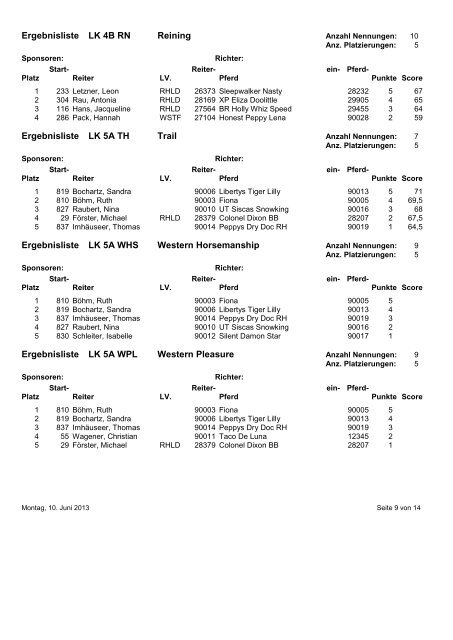 EWU-Turnier: A/Q C Montabaur