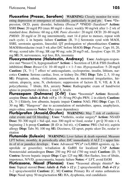 Clinician's Pocket Drug Reference 2008