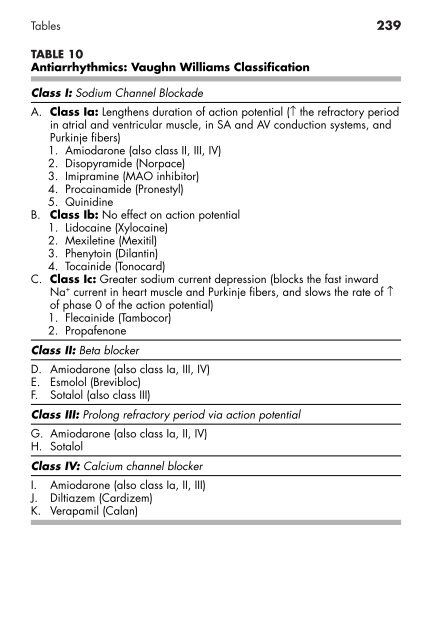 Clinician's Pocket Drug Reference 2008