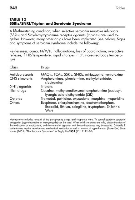 Clinician's Pocket Drug Reference 2008