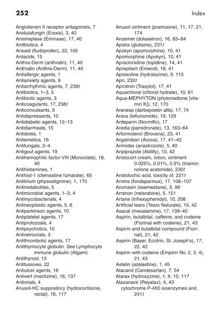 Clinician's Pocket Drug Reference 2008