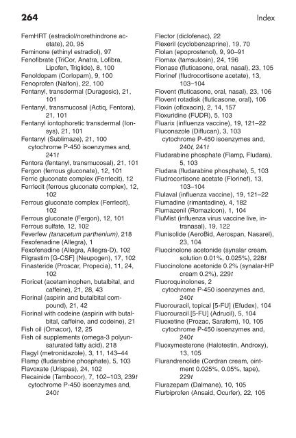 Clinician's Pocket Drug Reference 2008