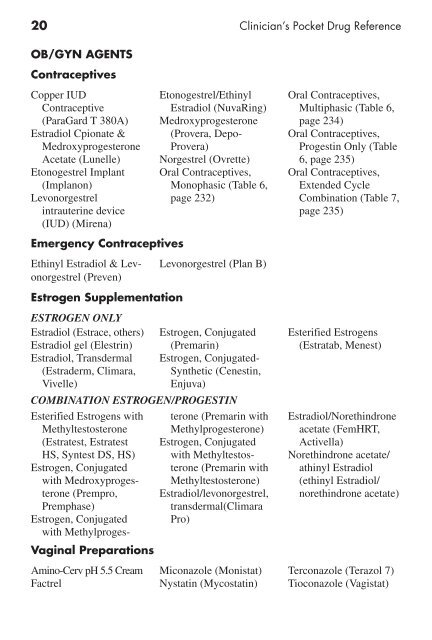 Clinician's Pocket Drug Reference 2008