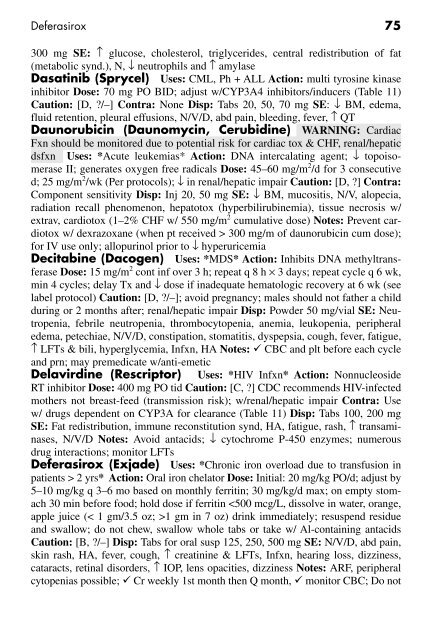 Clinician's Pocket Drug Reference 2008