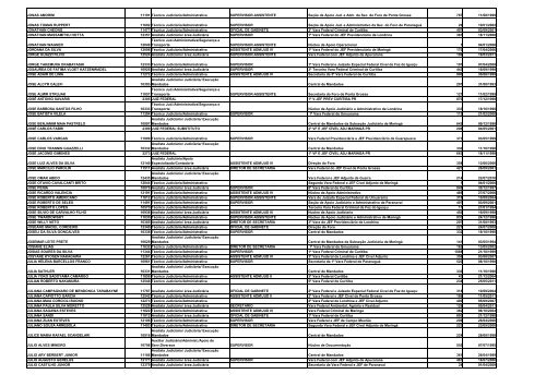 Transparência Pública - JFPR - Relatórios Resolução CNJ nº 102 ...