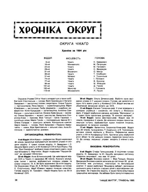 ÐÐ°ÑÐµ ÐÐ¸ÑÑÑ (Our Life) - ÐµÐ»ÐµÐºÑÑÐ¾Ð½Ð½Ð° Ð±ÑÐ±Ð»ÑÐ¾ÑÐµÐºÐ° ÑÐºÑÐ°ÑÐ½ÑÑÐºÐ¾Ñ ...