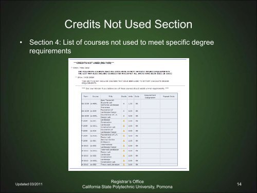 Degree Progress Report User Guide for ... - Cal Poly Pomona