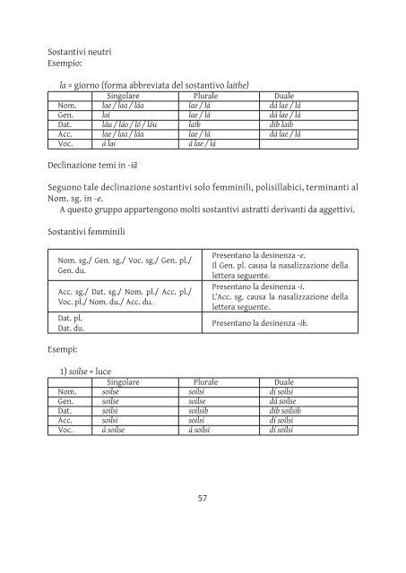 Introduzione alla storia della  lingua gaelica Anna ... - OpenstarTs