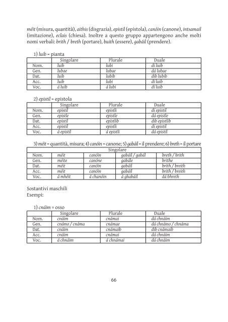 Introduzione alla storia della  lingua gaelica Anna ... - OpenstarTs