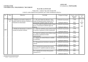 BUCURESTI PLAN DE ACTIVITATE TEMA NR. 1 - VLab