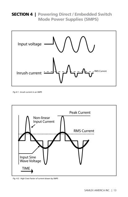 DC-AC Power Inverter Pure Sine Wave PST-1500 ... - DonRowe.com