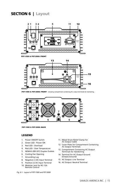 DC-AC Power Inverter Pure Sine Wave PST-1500 ... - DonRowe.com