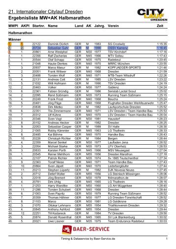 Ergebnisliste MW+AK Halbmarathon - Ostsächsischer ...