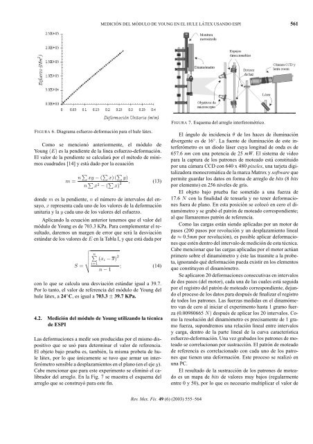 Medición del módulo de Young en el hule látex usando ... - E-journal