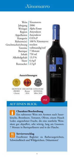 Andreadis Estate Wines - das akropolis