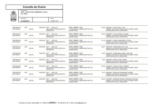 Tipo de Documento de Identificacin (1) - Concello de Viveiro