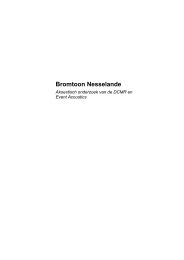 Bromtoon Nesselande