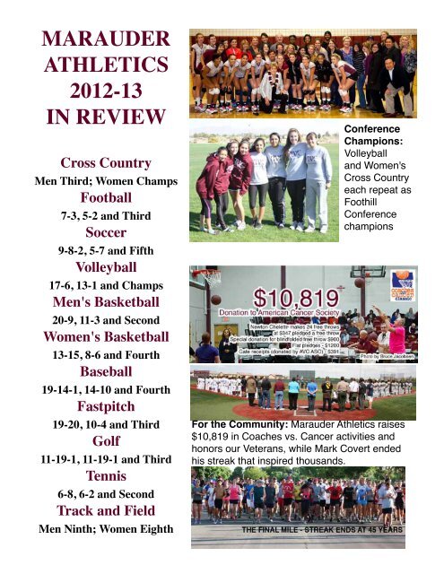 2012-13 Year in Review - Antelope Valley College Marauder Athletics