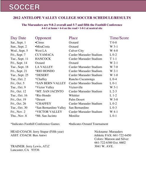 2012-13 Year in Review - Antelope Valley College Marauder Athletics