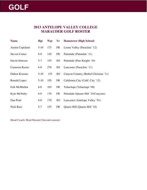 2012-13 Year in Review - Antelope Valley College Marauder Athletics