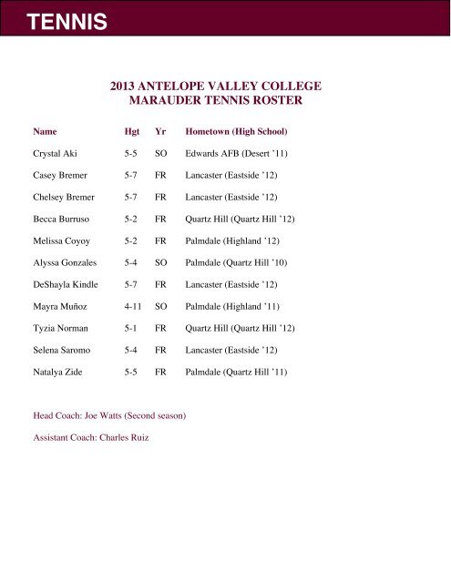 2012-13 Year in Review - Antelope Valley College Marauder Athletics