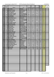 Auswertung Lembach 2011 SB Tarockturnier Bezirk Rohrbach ...