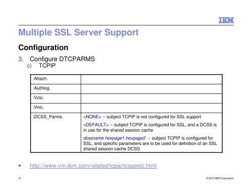 z/VM SSL Server Update - z/VM - IBM