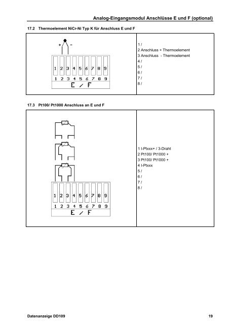 Installations- und Betriebsanleitung Datenanzeige DD 109 Optionen ...