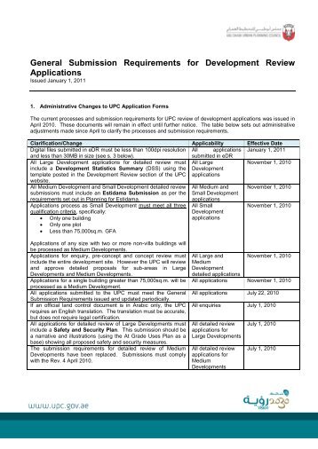 General Submission Requirements for Development ... - Estidama