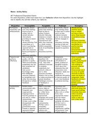 Disposition Rubric