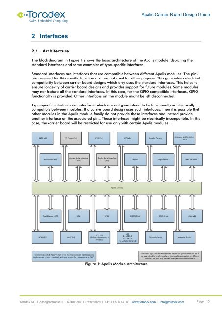 Apalis Carrier Board Design Guide - Toradex