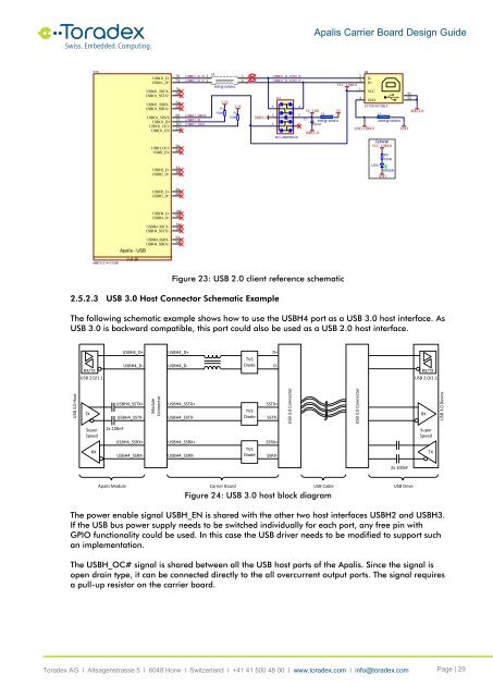 Apalis Carrier Board Design Guide - Toradex