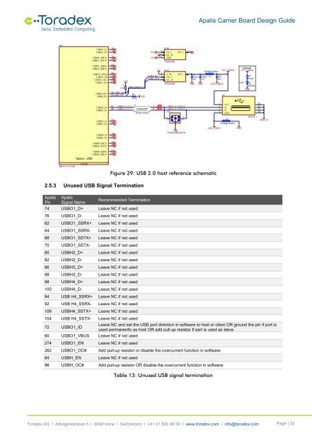 Apalis Carrier Board Design Guide - Toradex