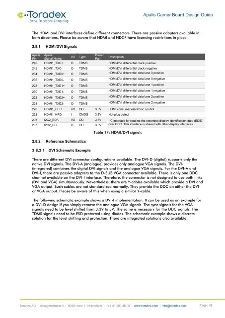 Apalis Carrier Board Design Guide - Toradex