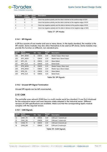 Apalis Carrier Board Design Guide - Toradex