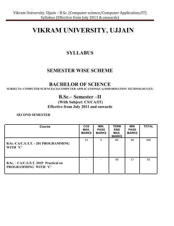 Syllabus (Effective from July 2011 & onwards) - Vikram University