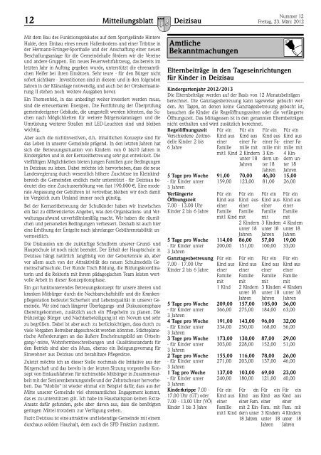 Gemeindemitteilungsblatt vom 23.03.2012 ...