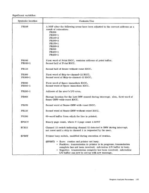 Program Logic Manual - All about the IBM 1130 Computing System