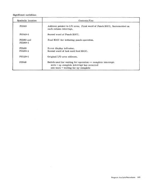 Program Logic Manual - All about the IBM 1130 Computing System